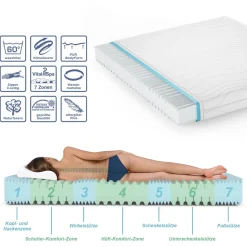 Kaltschaummatratze Weiß 160 x 200 cm 20cm Höhe Vitalispa