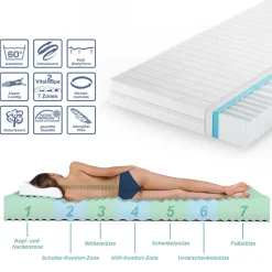 Kaltschaummatratze Weiß 90 x 200 cm H2 Härtegrad, 7Zonen Vitalispa