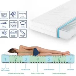 Kaltschaummatratze Weiß 100 x 200 cm 20cm Höhe Vitalispa