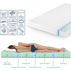 Kaltschaummatratze Weiß 120 x 200 cm H3 Härtegrad, 7Zonen Vitalispa