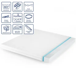 Kaltschaummatratze Weiß 180 x 200 cm H3 Härtegrad, 7Zonen Vitalispa