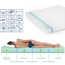 Kaltschaummatratze Weiß 180 x 200 cm H3 Härtegrad, 7Zonen Vitalispa