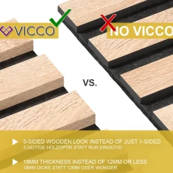 Vicco Wandpaneele 